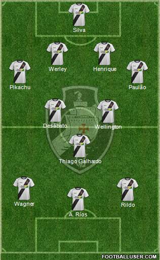 AD Vasco da Gama 4-2-1-3 football formation