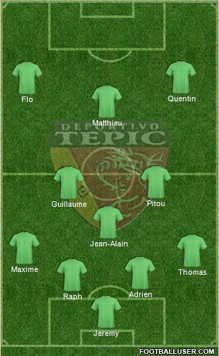 Club Deportivo Tepic 4-3-3 football formation