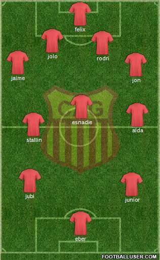 C Atlético Grau 4-3-2-1 football formation