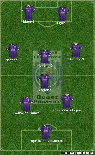 Football Club Istres Ouest-Provence 4-2-4 football formation