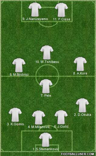 Europa League Team football formation