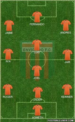 CD Envigado FC 3-4-3 football formation