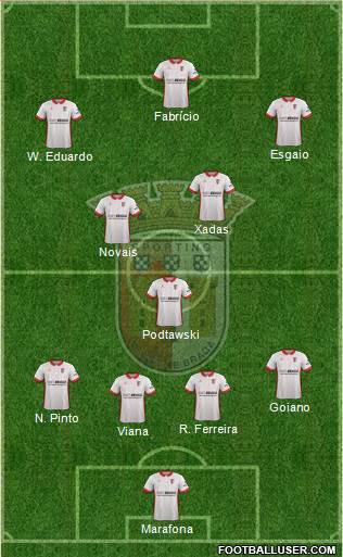 Sporting Clube de Braga - SAD 4-3-3 football formation