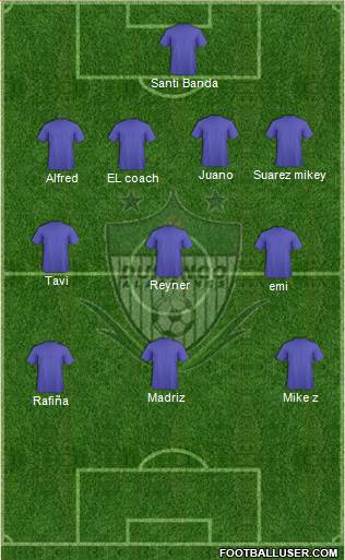 Club Alacranes de Durango 4-3-3 football formation