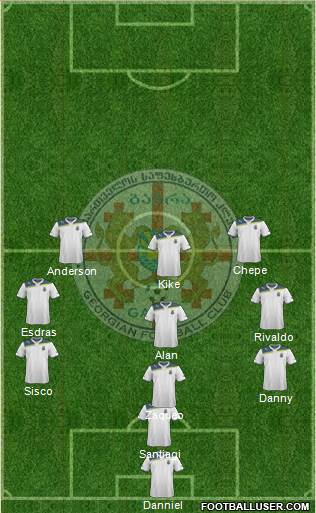 FC Gagra 4-4-2 football formation