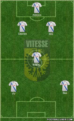 Vitesse 3-4-3 football formation
