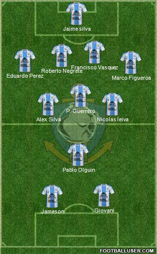 CD Antofagasta S.A.D.P. 4-1-4-1 football formation
