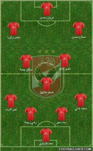 Al-Ahly Sporting Club 4-1-4-1 football formation