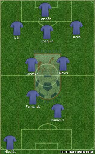CD Melipilla 3-4-3 football formation