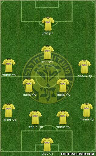 Maccabi Netanya 4-4-2 football formation