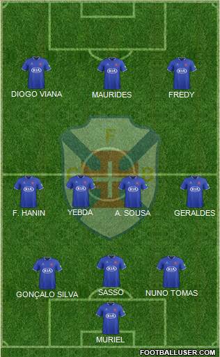 C.F. Os Belenenses - SAD 5-3-2 football formation