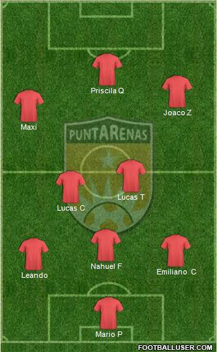 AD Municipal Puntarenas 4-3-3 football formation