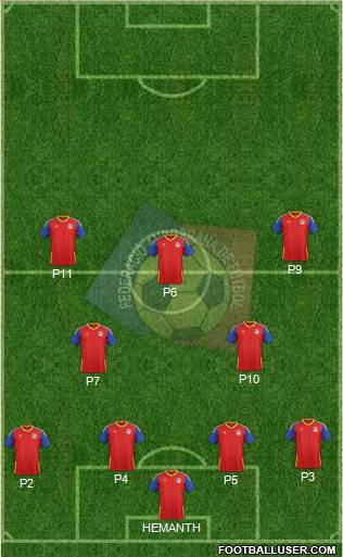 Andorra 4-3-3 football formation