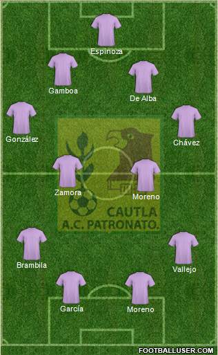 Club Deportivo Cuautla 4-2-2-2 football formation