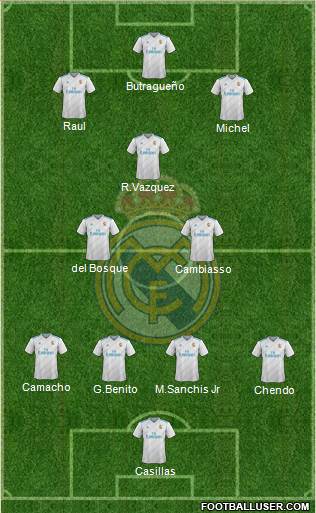 3 Real Madrid Castilla players who should be in the first team