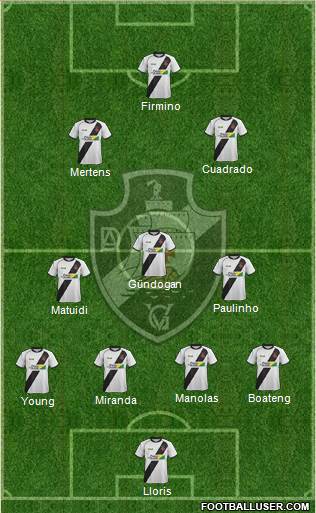 AD Vasco da Gama 4-3-2-1 football formation