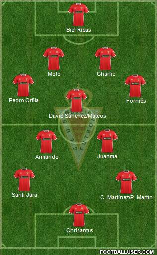 Real Murcia C.F., S.A.D. 4-1-3-2 football formation