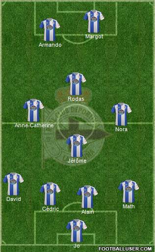R.C. Deportivo de La Coruña B 4-4-2 football formation