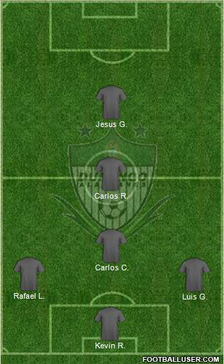 Club Alacranes de Durango 3-5-1-1 football formation