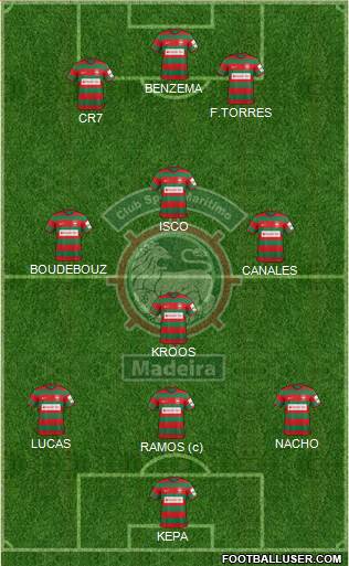 Clube Sport Marítimo - SAD 3-4-3 football formation