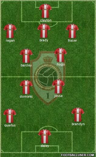 R Antwerp FC 4-1-2-3 football formation