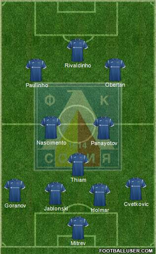Levski (Sofia) 4-3-2-1 football formation