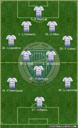 Godoy Cruz Antonio Tomba 4-5-1 football formation