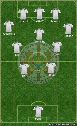 FC Gagra 4-2-3-1 football formation