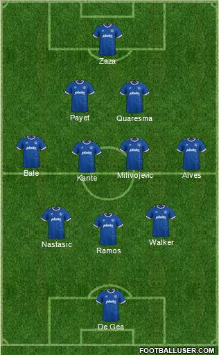 Portsmouth 3-4-2-1 football formation