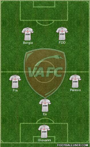 Valenciennes Football Club 4-1-2-3 football formation