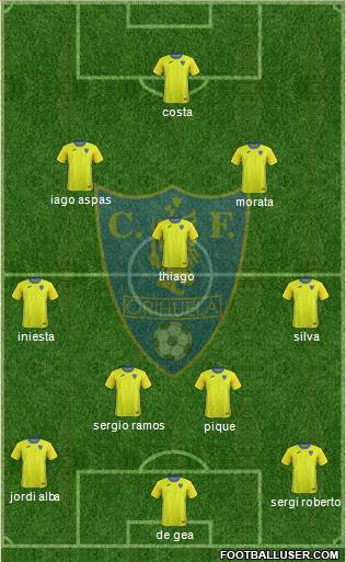 Orihuela C.F. 4-3-2-1 football formation