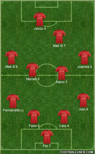 Llanelli AFC 4-4-1-1 football formation