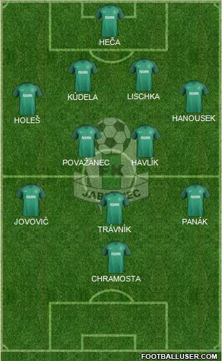 Jablonec 4-2-3-1 football formation