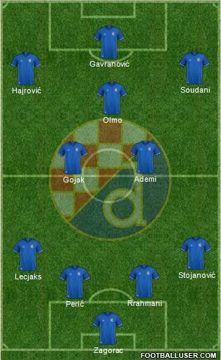 NK Dinamo 4-2-3-1 football formation