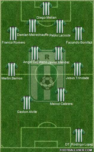 Racing Club de Montevideo 4-4-2 football formation