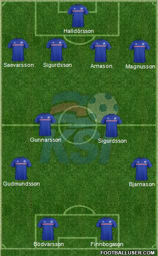 Iceland football formation