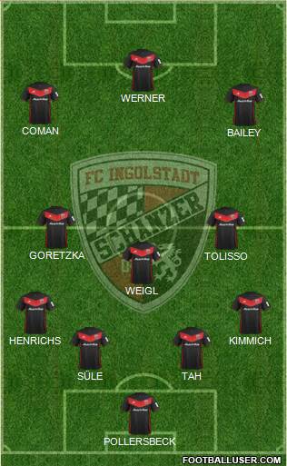 FC Ingolstadt 04 4-3-3 football formation