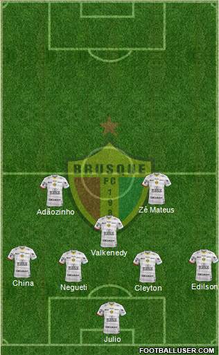 Brusque FC 4-3-1-2 football formation