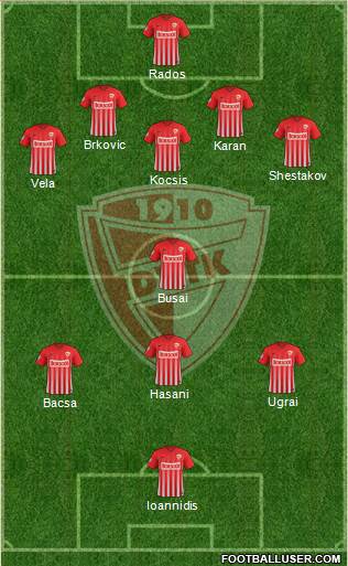 Diósgyõri VTK 5-4-1 football formation