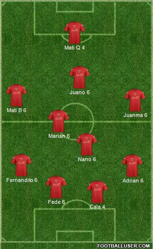 Llanelli AFC 4-4-1-1 football formation
