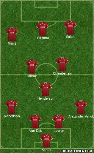 Liverpool 4-3-3 football formation