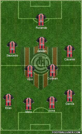Chacarita Juniors 4-2-3-1 football formation