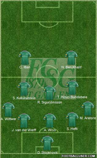 FC St. Gallen football formation