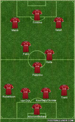 Liverpool 4-3-3 football formation