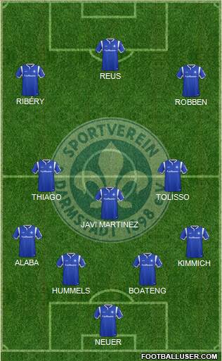 SV Darmstadt 98 4-3-3 football formation