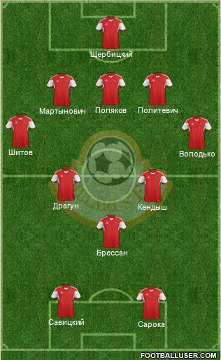 Belarus 5-3-2 football formation