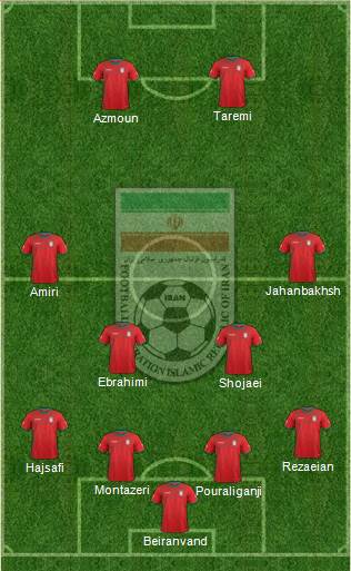 Iran 4-4-2 football formation
