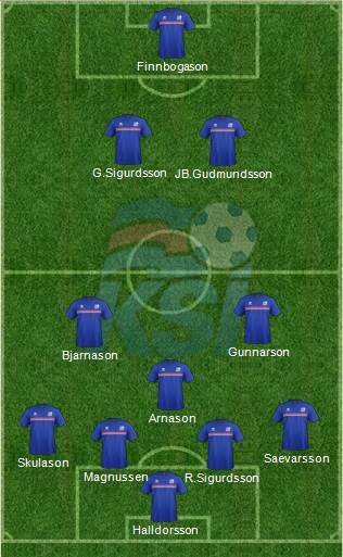 Iceland 4-3-2-1 football formation