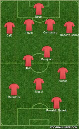 Vuestro XI ideal de todos los tiempos