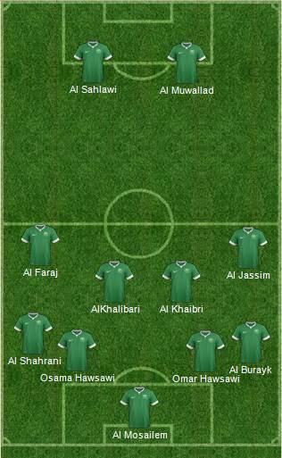 Saudi Arabia 4-4-2 football formation